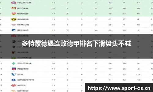 多特蒙德遇连败德甲排名下滑势头不减