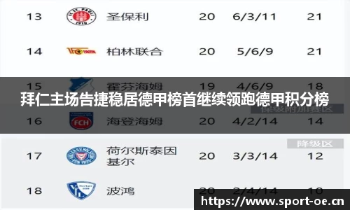 拜仁主场告捷稳居德甲榜首继续领跑德甲积分榜