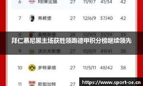拜仁慕尼黑主场获胜领跑德甲积分榜继续领先